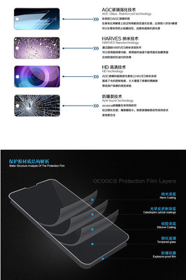 歐酷卡三星S4鋼化玻璃膜 高清防爆，為經典旗艦護航